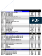 Price Instruments