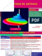 PARÁMETROS DE ANTENAS Clase 2