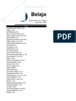 (Hari Ke-2) Daftar Hadir & Posttest Diklat Nasional 32JP - Ciptakan Kelas Inovatif Dengan Media Pembelajaran Interaktif