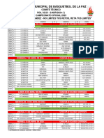 Rol Amblp 32 2023 Aprobado