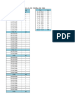 Data Kartu Atm Exp Juli - Agustus 2024 (Penukaran 17 Juli 2024)