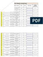 Member List 2021 22 (South - Zone)