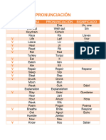 Lista de Pronunciación