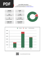 Loanchart Aug 09 2024 14 47 24