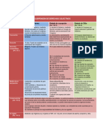 Suspensión de Derechos