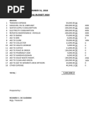 Supplemental Budget 2024