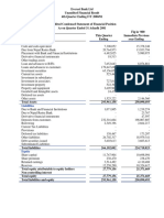 4th Quarterly Financial Report of Fiscal Year 2080 2081