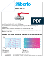 Cim 12