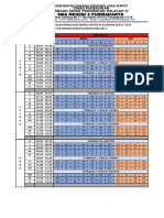 Jadwal Semua Kelas Xii TP 2024-2025