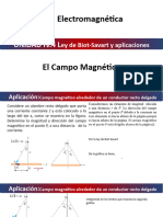 Unidad Iv.4 Campos Magneticos