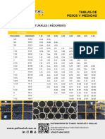 Estructurales Redondos