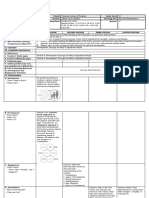 PERSONAL DEVELOPMENT-DLL WeeK 6