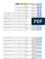 LSSSDC Qualifications Component B - Sheet1