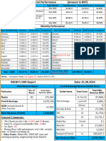 SHDL-CTG DRG PPT - 01.08.2024