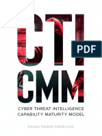 Cyber Threat Intelligence Capability Maturity Model