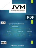 Manual de Formatos