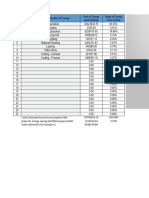 CPP - Energy Review - Electrical