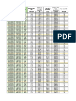 EnP - CUSUM & Normalization - CPPa