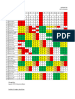 Jadwal Dinas Ranap Januari 2024