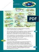 Highlights - Economy, Policy, Tax - Union Budget 2024