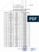 D Liste Des Candidats Admis Pour Passer Le Concours Écrit en 1ère Année Du Master Gestion Des Affaires Maritimes 2023 2024