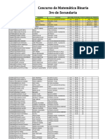 Particulares Sur 3ro Secundaria