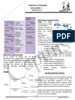 Anatomia Sem 07 - 2023 I