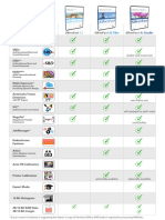 Silverfast 9 Version Comparison Chart-Scanner Software - en - 2020-10-20