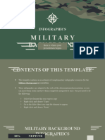 Military Background Infographics by Slidesgo