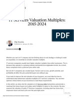 IT Services Valuation Multiples - 2015-2024