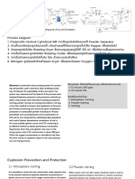 Coal Pulverization System