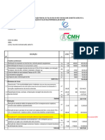 Estimativa de Custos Pojecto Estrada