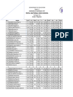 Grades Sample