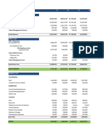 Financial Model