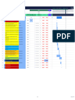 Ineos-Ecr-Osb-Ss-Energization Plan 2