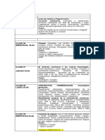 2024 - 1ER. CUATRIMESTRE - Dcho. Comercial 8746 - Programa Modificado Ultimas Clases