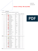 Korea Open 2024 - M - Q Report Version 1 - Friday, 19th July 2024