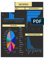 Databiz 2