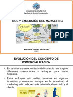 Apunte Evolución Del Concepto de Marketing