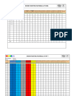 Status Distribution Cat WP-7-Juni