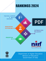 Nirf Report 2024