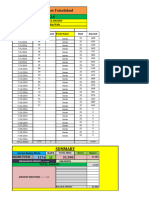 Roda Detail - FSD July - 24