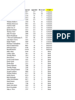 CP Probability Judges Solution