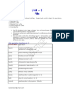 Unit - 5 File: Dept of CSE, SGCET