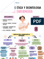 Mapa Conceptual Sobre El Código de Ética y Deontología de Enfermería - 20240714 - 212922 - 0000