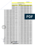 Ptos Topograficos