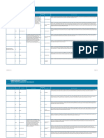 2020 Mercer Job Library Job Families and Sub Families Summary Us MBD