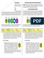 Reconocemos Qué Es y para Que Sirve La Metología Design Thinking2