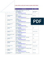 Établissements Publics Des CPGE 2023 2024