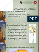 Farmacología Del Sistema Nervioso Central